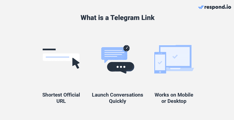 Telegram 链接生成器
